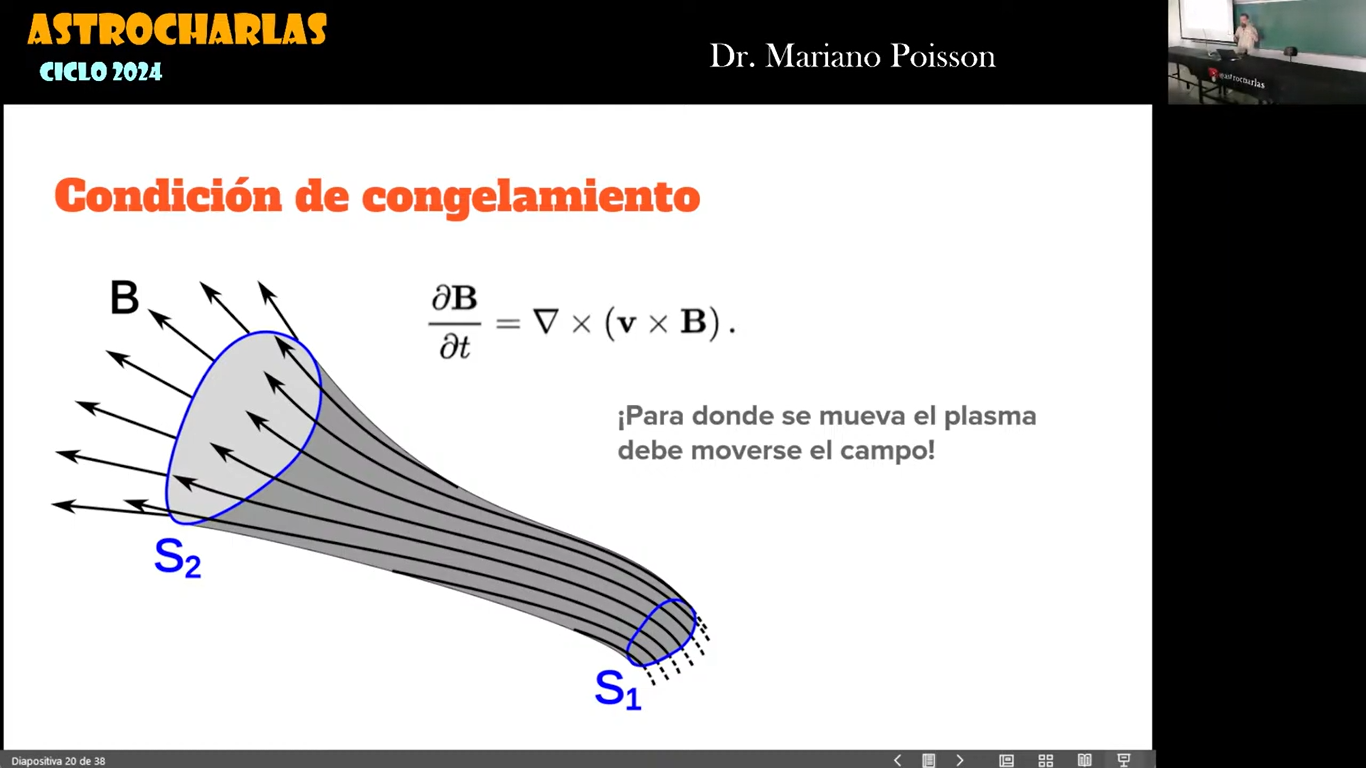Campo magnetico en relacion con el plasma
